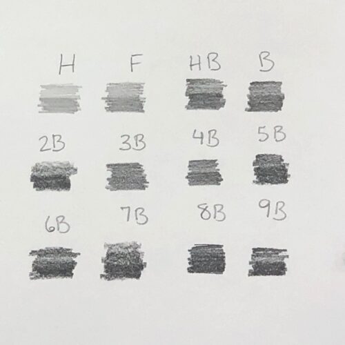 Best Artist Drawing Pencils and How to Use Types of Graphite - artlooklearn.com