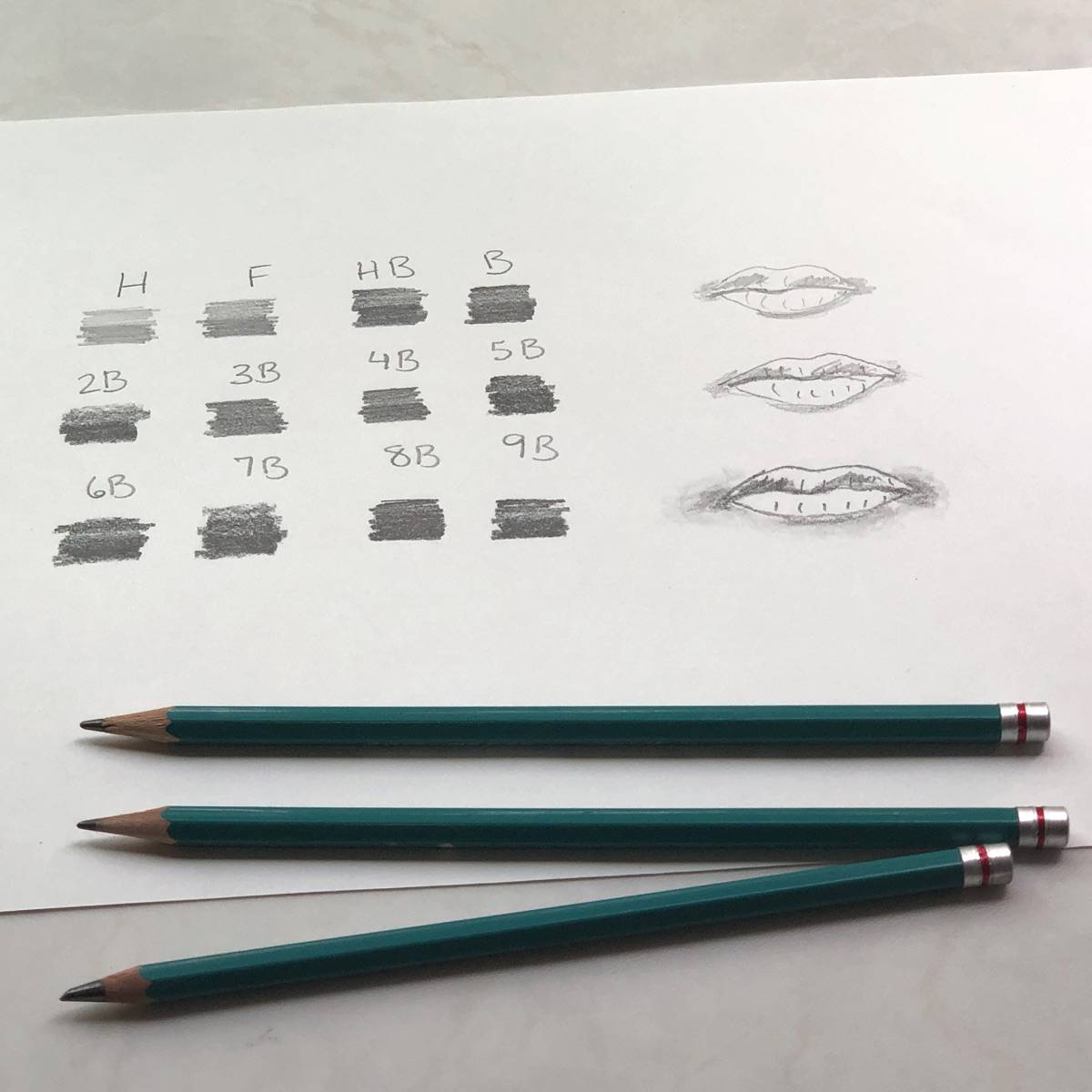 The best drawing pencils to sketch like a pro in 2023 - Gathered-saigonsouth.com.vn