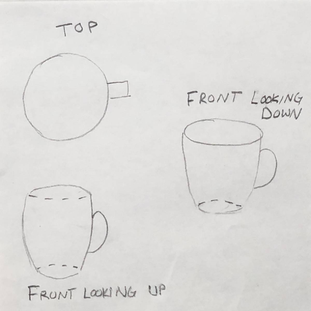 Sketch of different perspective viewpoints of drawing a coffee mug.